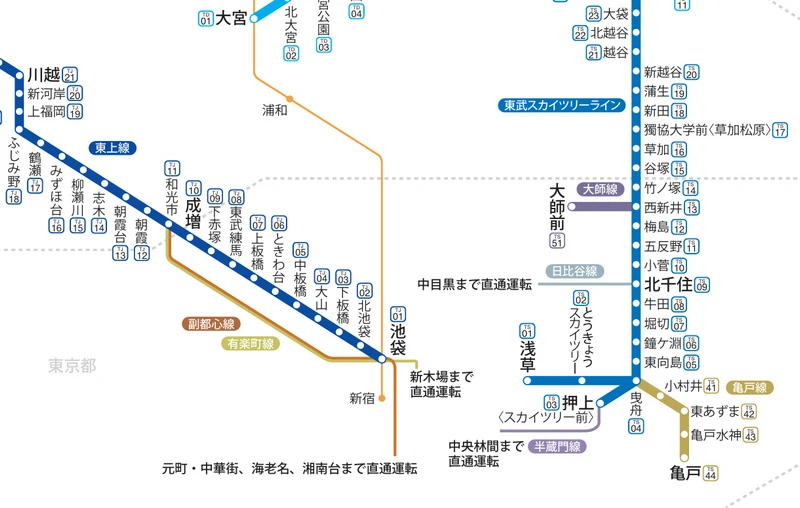 東武鐵道完整介紹｜路線,觀光景點,乘車方法,一日券(常用票券) | 東京到日光,川越的最方便交通工具