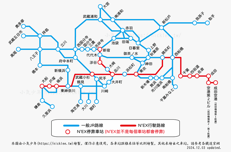 搭乘成田特快列車N'EX從成田機場到品川站