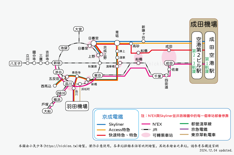 成田機場交通-從東京品川到成田機場-N'EX