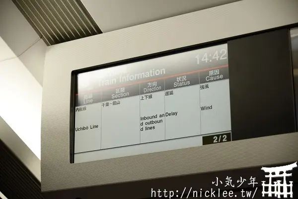 成田機場交通-從東京新宿到成田機場-N'EX