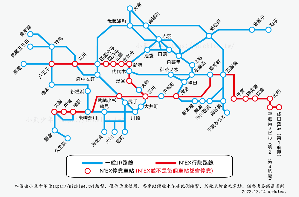 N'EX東京去回車票(N'EX東京來回套票)-路線圖