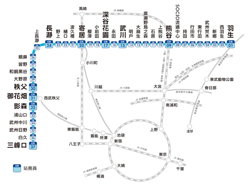 秩父鐵道-埼玉縣的重要交通工具,適合安排前往熊谷,長瀞,秩父,東京近郊2天1夜小旅行