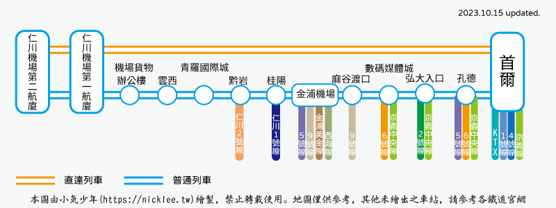 【首爾交通】查詢AREX時刻表|仁川機場車站時刻表|弘大站|首爾站