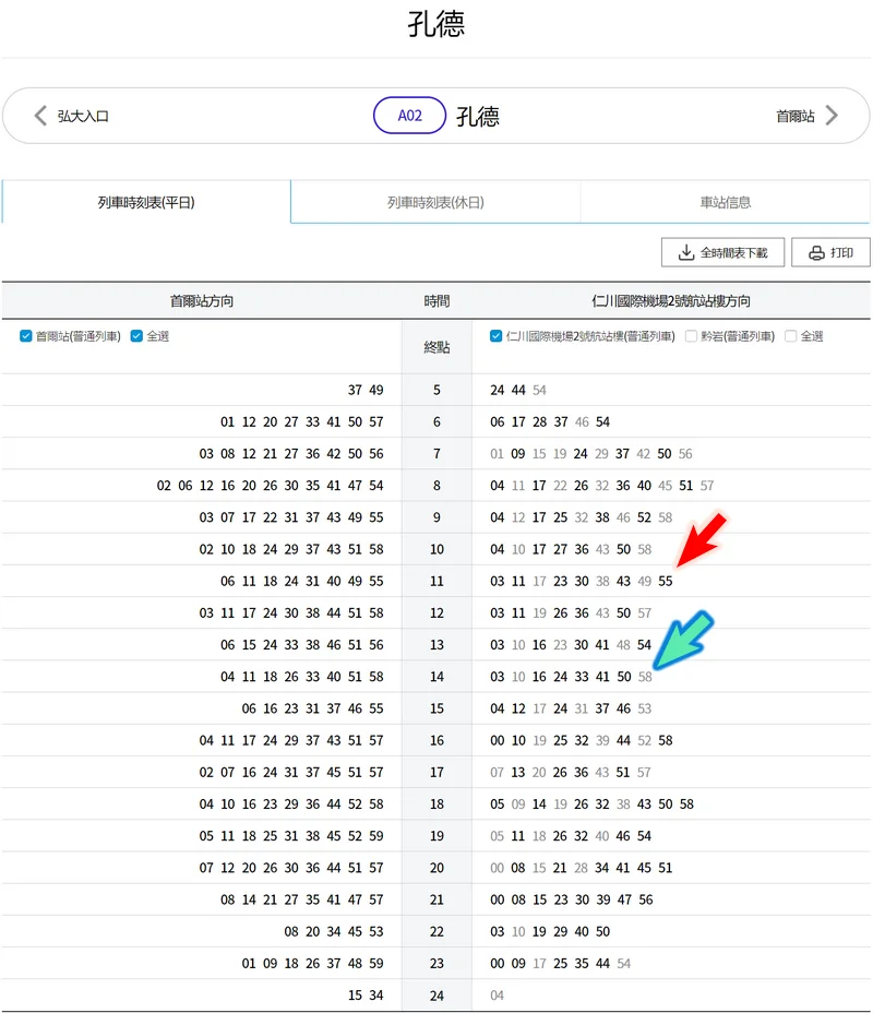 【首爾交通】查詢AREX時刻表|仁川機場車站時刻表|弘大站|首爾站