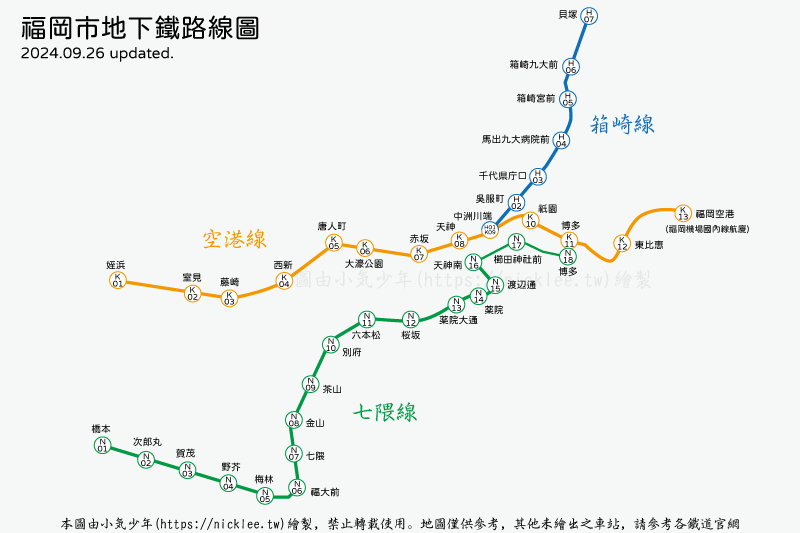 【福岡交通】福岡市常用鐵道介紹-2條新幹線與4家鐵道(,JR西日本,JR九州,西鐵,福岡市地鐵)