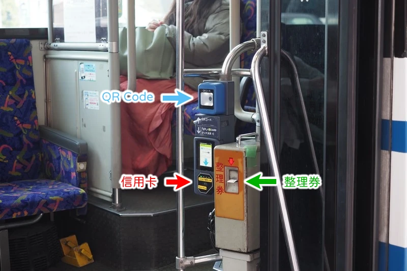 熊本交通介紹|熊本市電(路面電車)與巴士|可使用交通IC卡、信用卡與Paypay支付車資