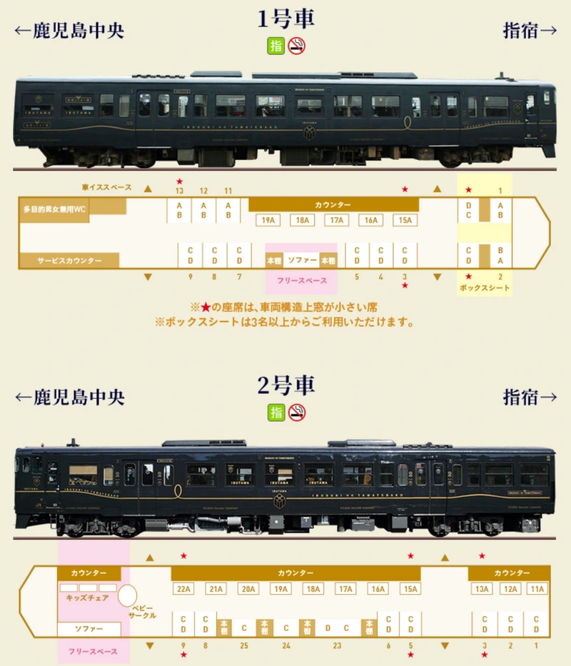 JR九州特色觀光列車-指宿玉手箱號|九州最南端的特色列車,以浦島太郎與龍宮傳說為構想設計