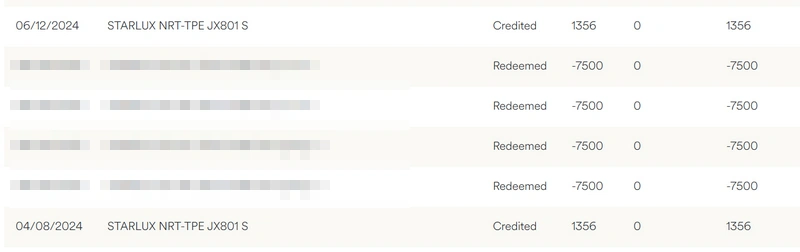 關於阿拉斯加航空哩程與阿拉斯加航空哩程兌換星宇機票介紹