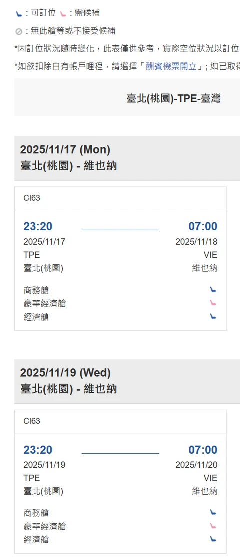 航空哩程-華航哩程篇：華航會員與福利-累積哩程方法、哩程兌換免費機票介紹