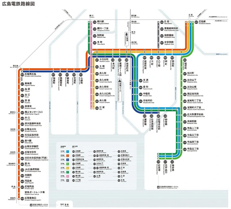 廣島交通-廣島電鐵(路面電車)與前往宮島交通渡輪