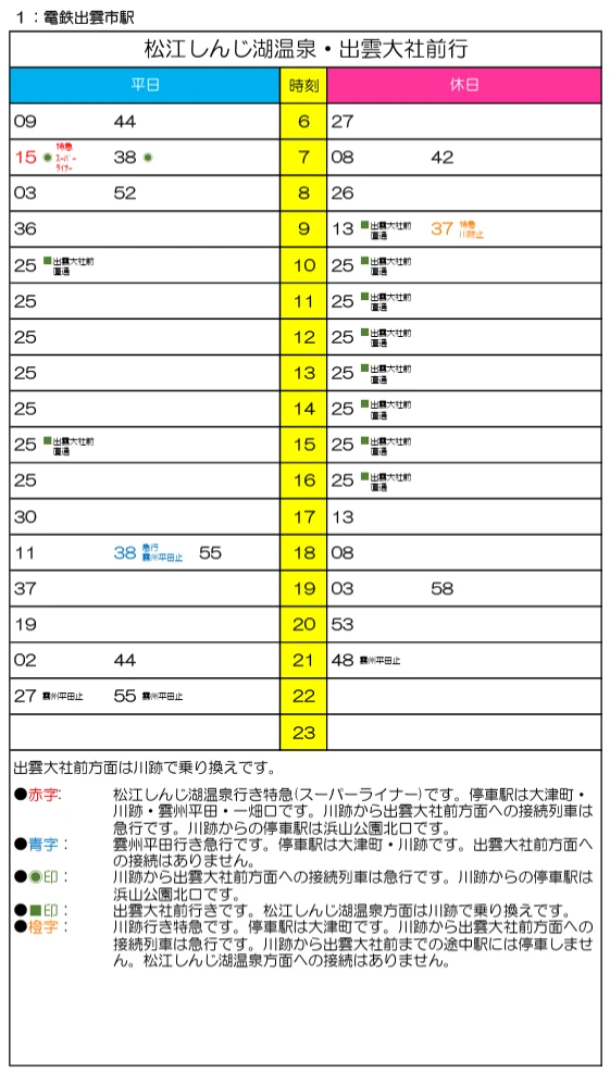 島根一畑電車-連結出雲與松江的地方鐵道，搭車時可欣賞宍道湖風景