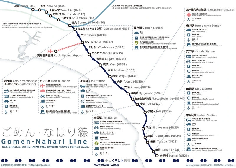 四國的交通-鐵道篇-土佐黑潮鐵道