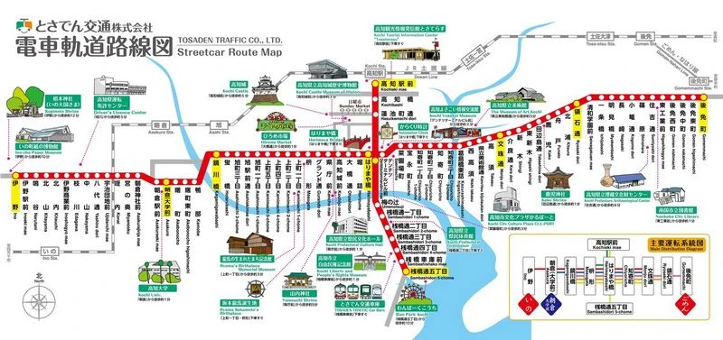 四國的交通-鐵道篇-土佐黑潮鐵道