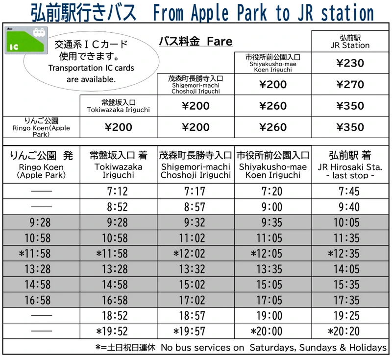 青森弘前交通-蘋果公園巴士