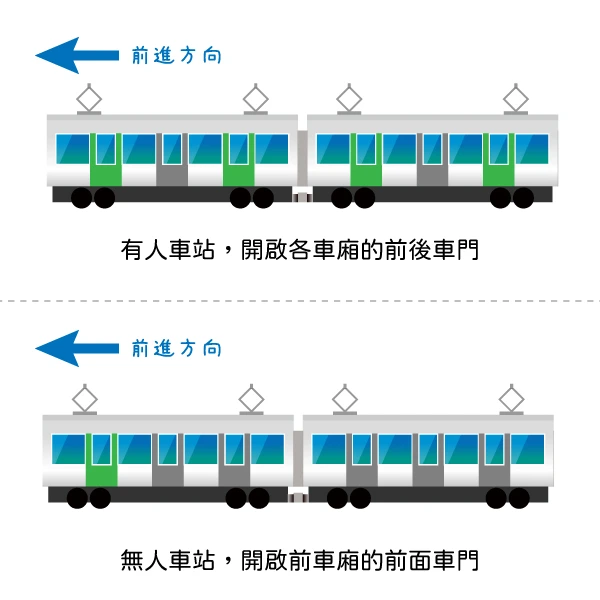 弘南鐵道怎麼搭？路線圖、觀光景點與搭乘重點一次整理|蘋果燈籠列車|活動列車-津輕時巡號