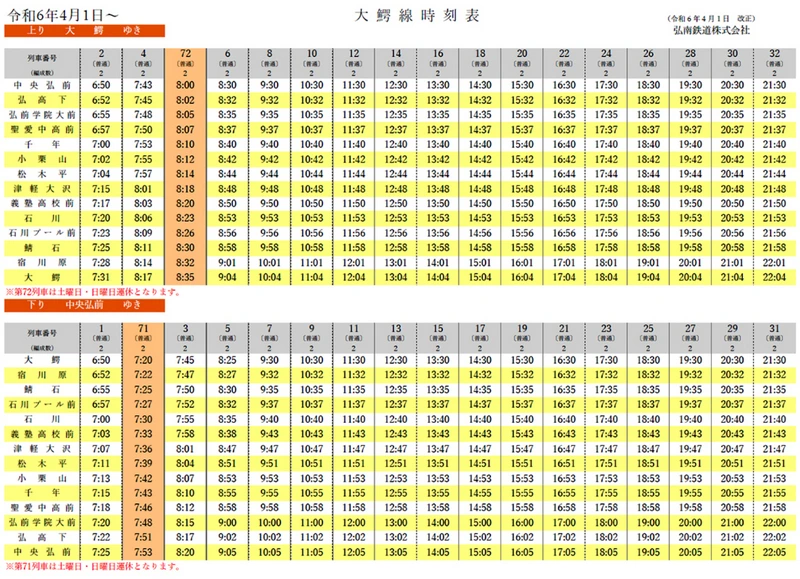 弘南鐵道怎麼搭？路線圖、觀光景點與搭乘重點一次整理|蘋果燈籠列車|活動列車-津輕時巡號