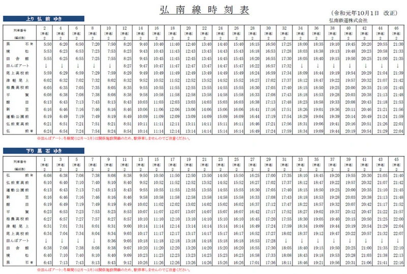 弘南鐵道怎麼搭？路線圖、觀光景點與搭乘重點一次整理|蘋果燈籠列車|活動列車-津輕時巡號