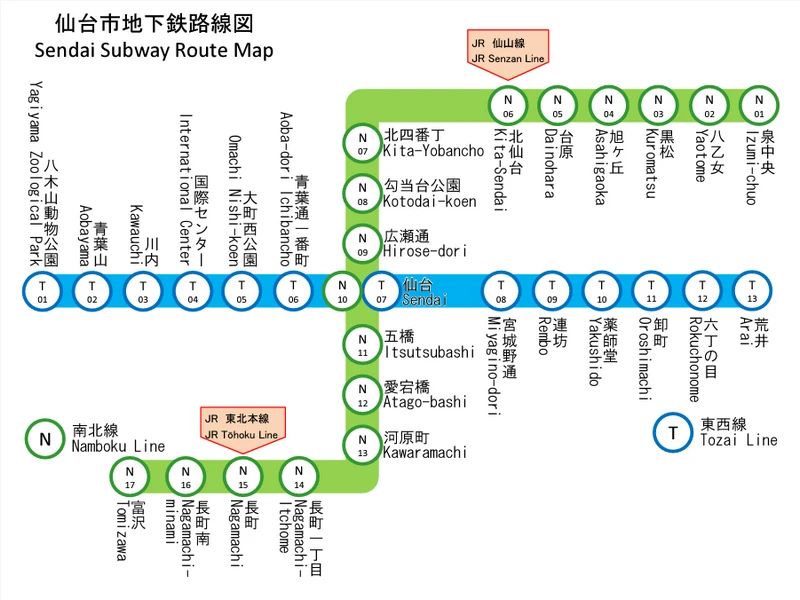 仙台交通-仙台地下鐵介紹