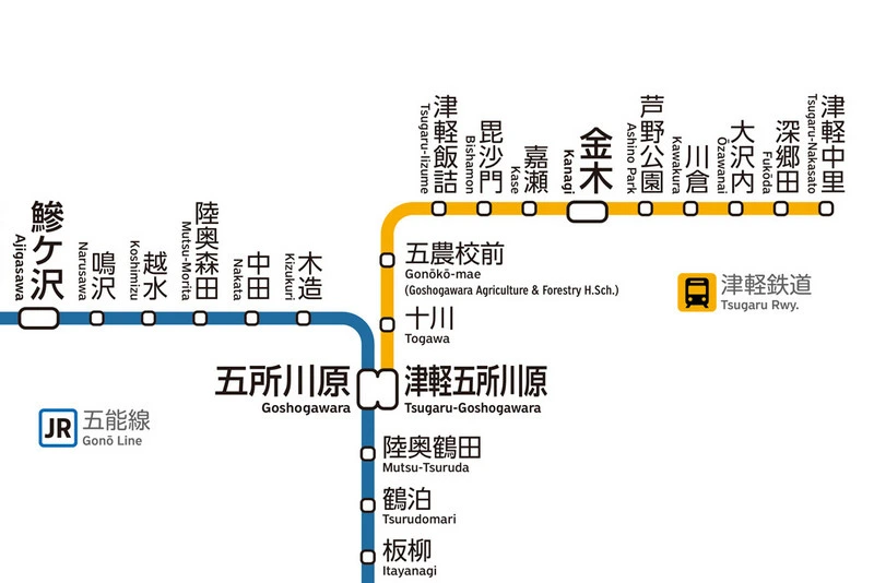 津輕鐵道怎麼搭?路線圖、觀光景點與搭乘重點一次整理|暖爐列車,鈴蟲列車,風鈴列車