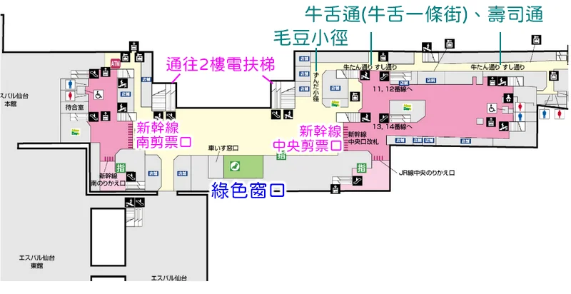 仙台車站-好吃又好買,有牛舌一條街,還有土特產專賣區