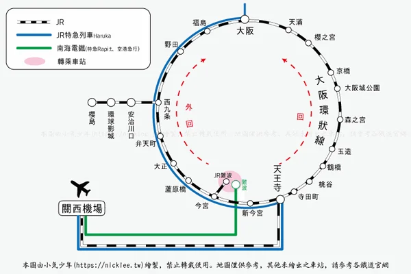 從關西機場到大阪市區的10條交通路線說明